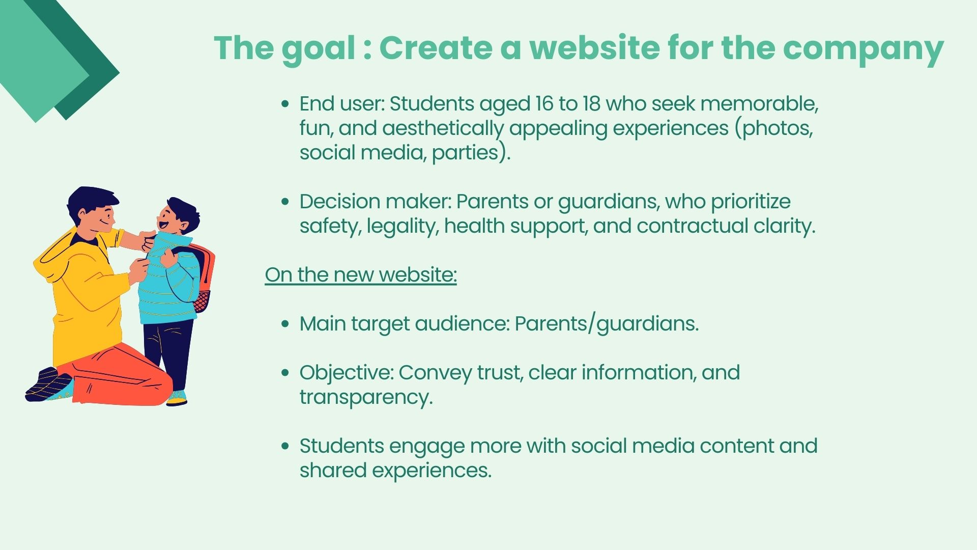 Lecfer Carousel Image 2